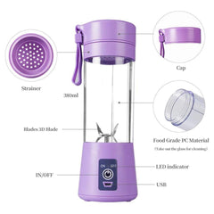 Juice Blender