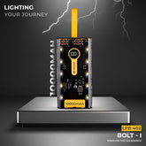 20000 MAH Transparent Power Bank – 66W Fast Charging