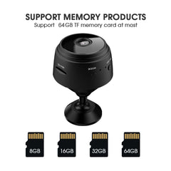 A10 Wireless Camera 2 Mega pixel Camera Lens