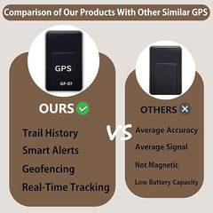 Mini Magnetic GPS Tracker