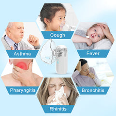 Portable Nebulizer