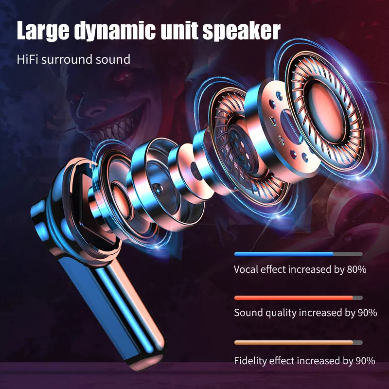 M28 Tws Wireless Earbuds Bluetooth 5.1