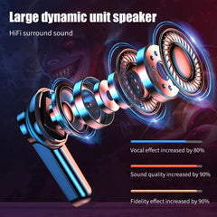 M28 Tws Wireless Earbuds Bluetooth 5.1