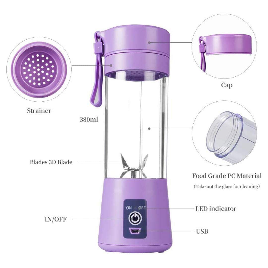 Juice Blender