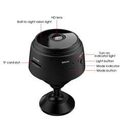 A10 Wireless Camera 2 Mega pixel Camera Lens