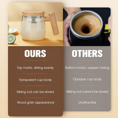 Electric Mixing Mug 400 ML